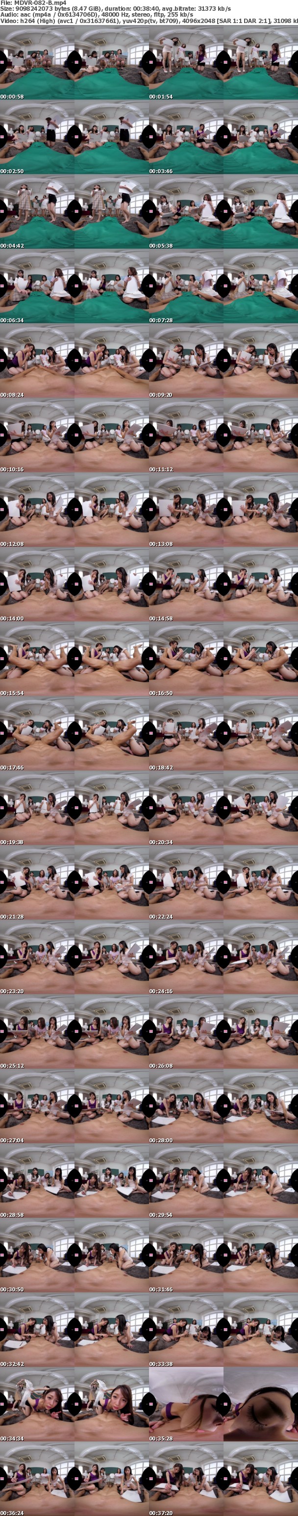 (VR) MDVR-082 人妻だらけのデッサン教室でヌードモデルになったボク！！ 欲求不満な着衣妻4人の視線でビンビンになってしまったボクの全裸チ○ポ！それを見た奥さんたちが…！！