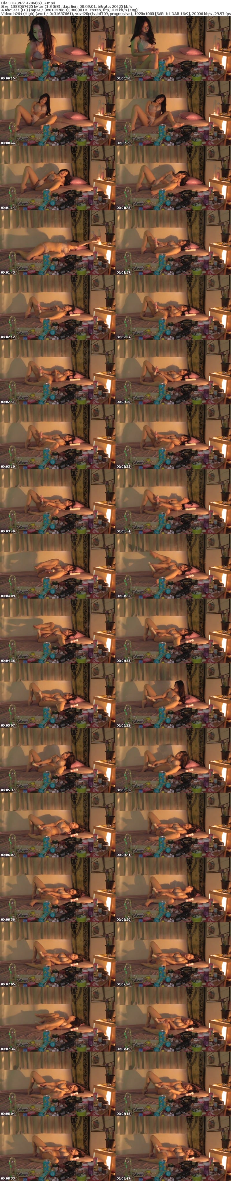 FC2 PPV 4746060 【肉食Sギャル】**sjzspyxxs  クラブでナンパした巨乳Sッ気ギャルとクラブトイレでxxxお持ち帰りファック※FC2レビュー特典あり